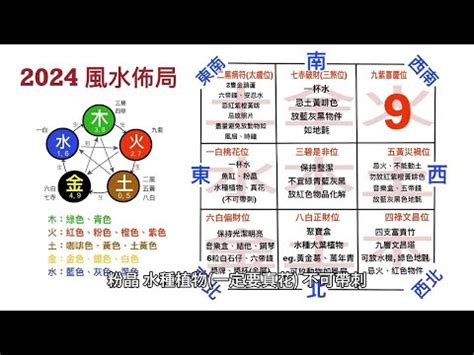 龍師傅風水|2024龍年風水｜龍師傅話你知！2024龍年家居風水佈局（上） 受 